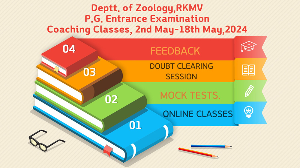 Session 2023-24